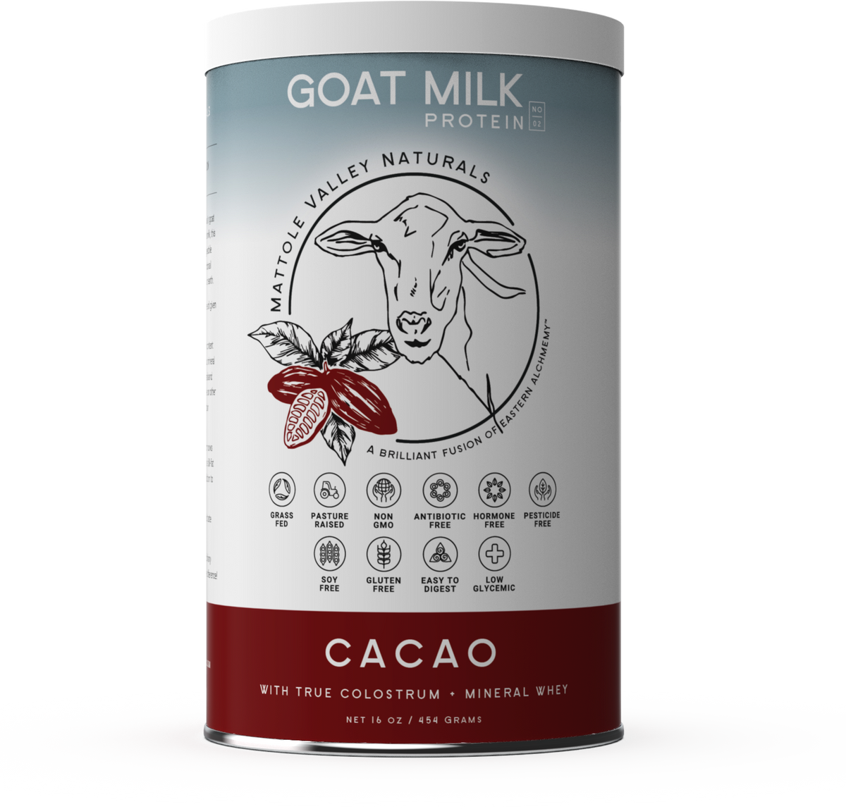 Goat Milk Proteins