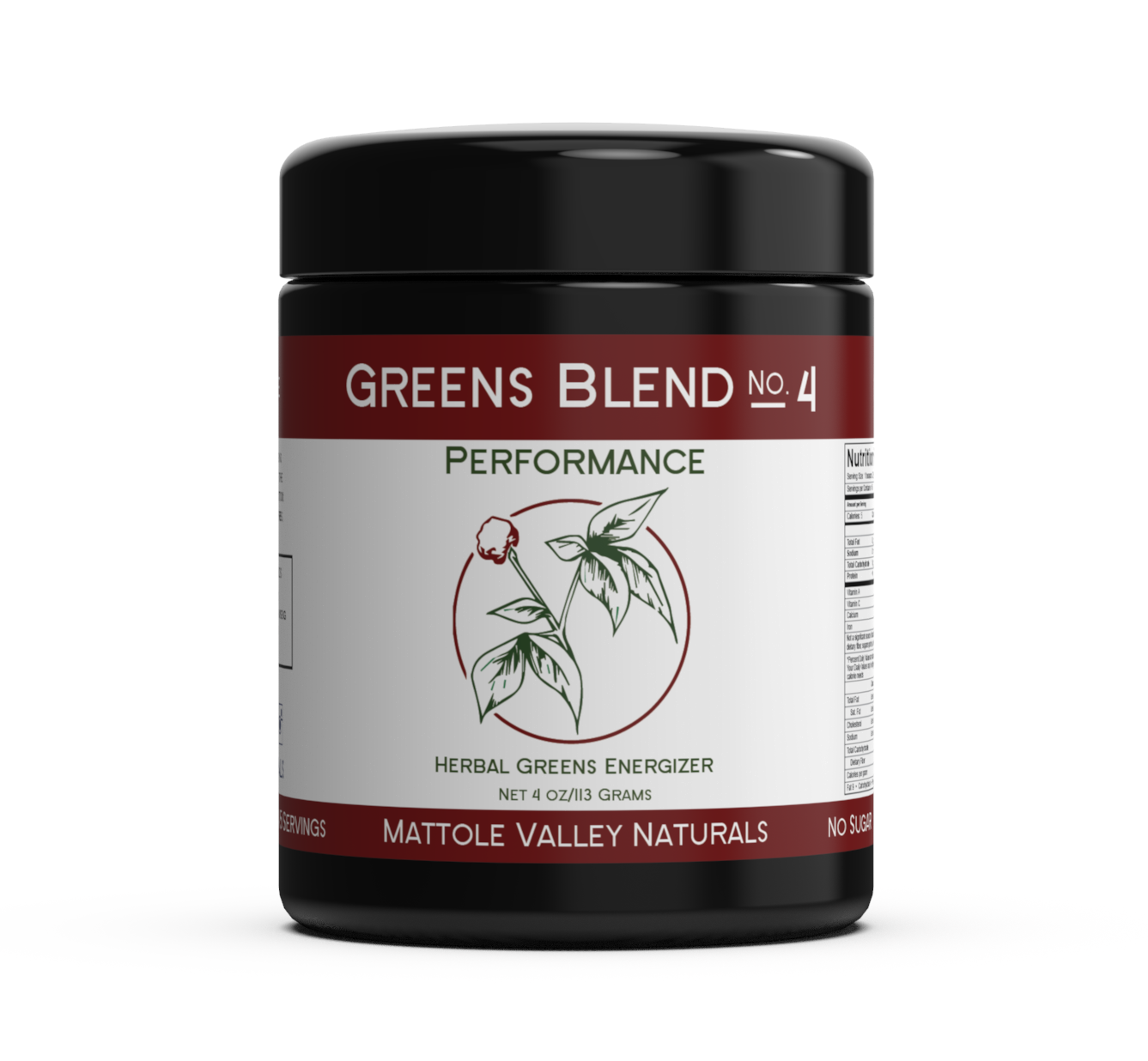 Greens Blend - Performance