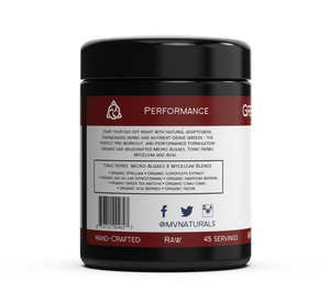 Greens Blend - Performance